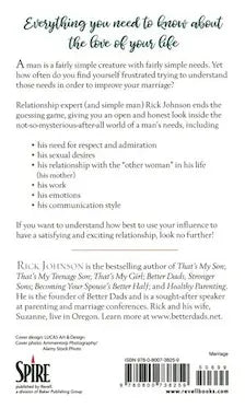 How to Understand the Man You Love Faith With Finesse