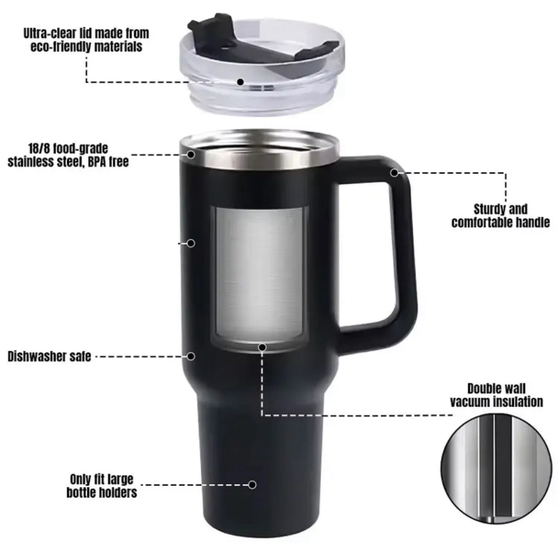 Stainless Steel